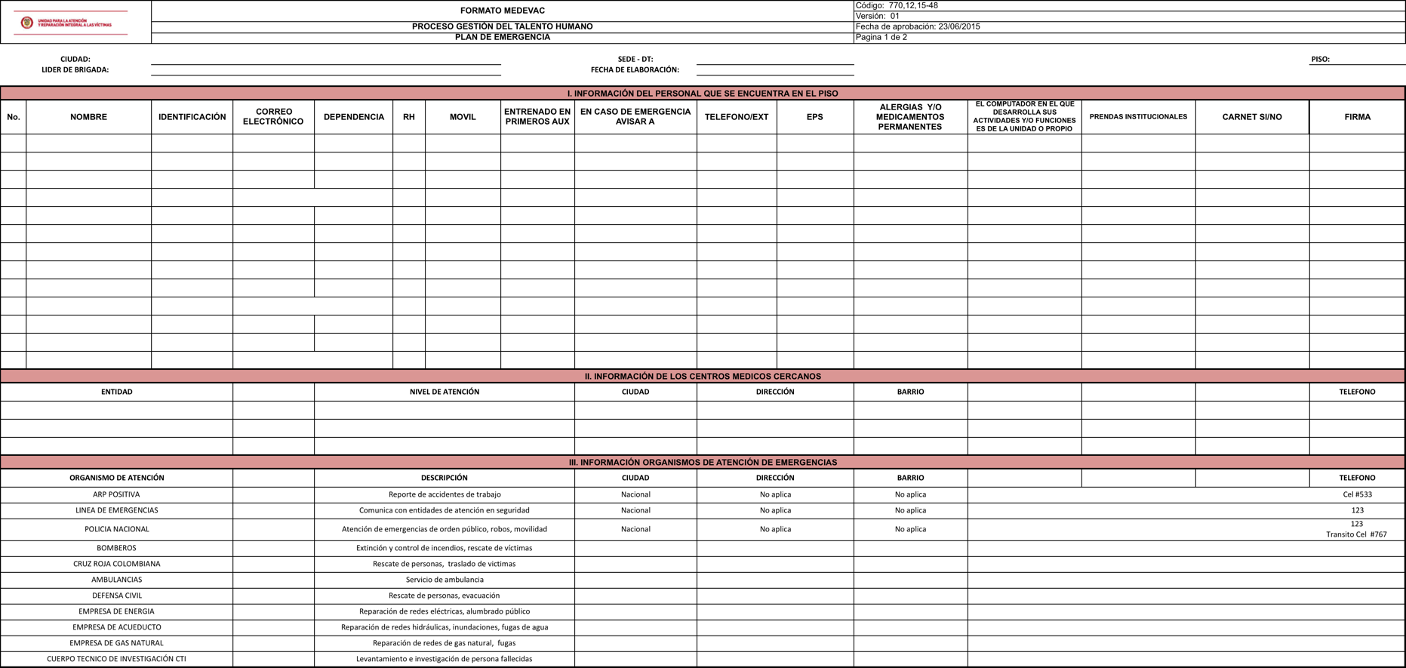 ¿Qué es el MEDEVAC (Medical Evacuation)?